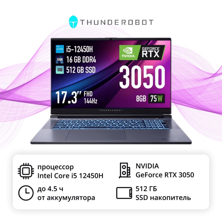 Ноутбук игровой Thunderobot 911 Plus SE